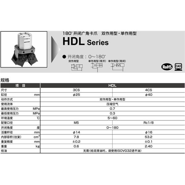 CKD喜開(kāi)理廣角卡爪HDL-3CS
