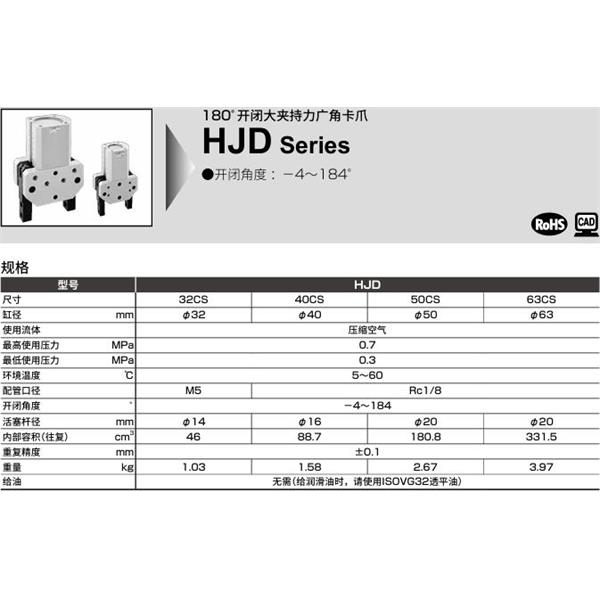 CKD喜開理大夾持力廣角卡爪HJD-40CS