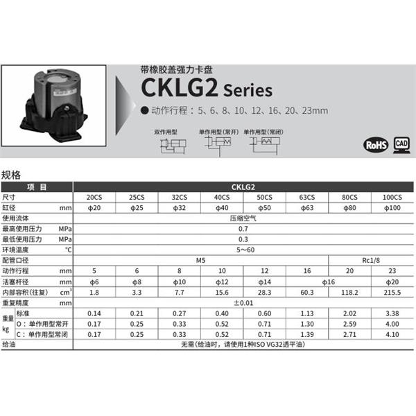 CKD喜開理薄型卡盤CKS-08CS