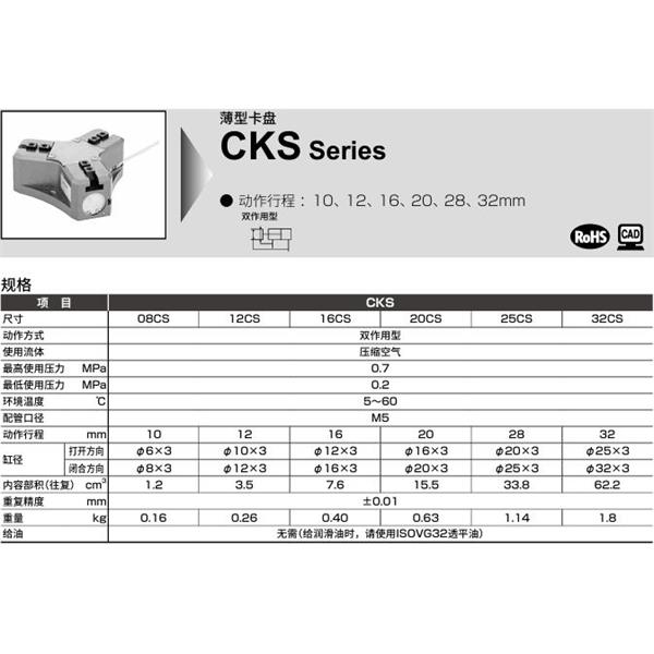 CKD喜開(kāi)理薄型卡盤(pán)CKS-12CS-W