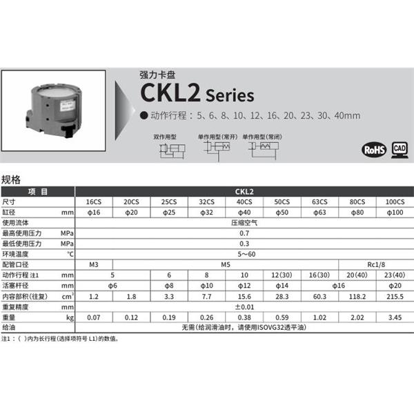 CKD喜開理強力卡盤CKL2-20CS-Y2