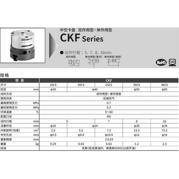 CKD喜開理中空卡盤CKF-25CS-C