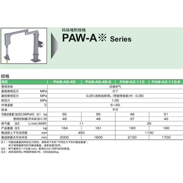 CKD喜開理機械助力臂PAW-MB-XZ-U