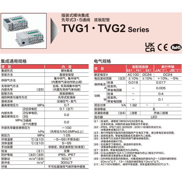 CKD喜開(kāi)理先導(dǎo)式3?5通閥插裝式TVG2P-TR-19