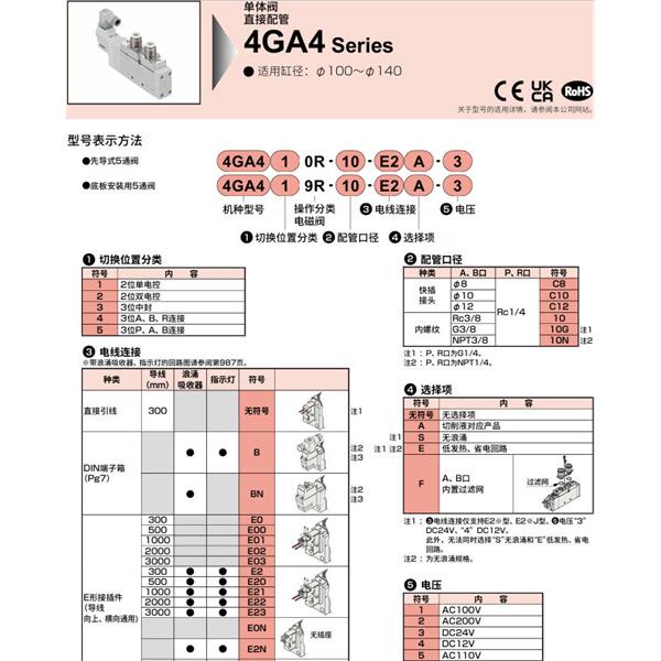 CKD喜開理先導式5通電磁閥M4GB430R-15G-T8G2WA-3-3