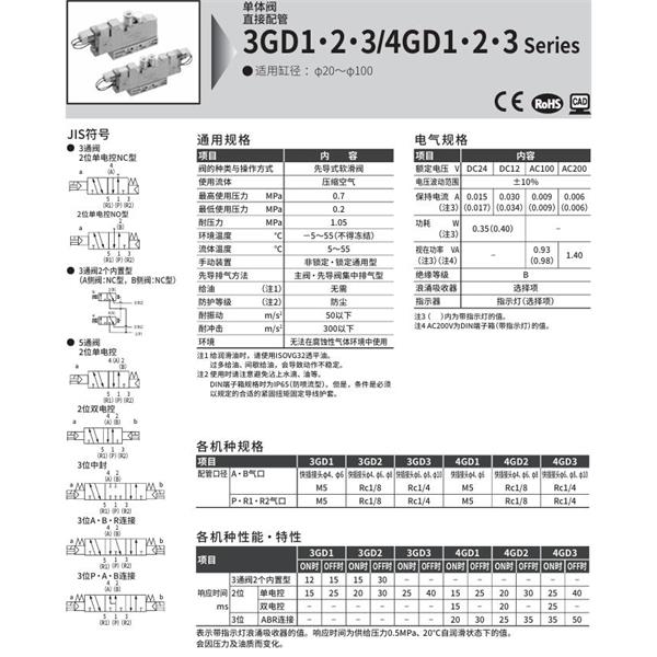 CKD喜開理先導式3?5通閥4GE330R-00-E2-3