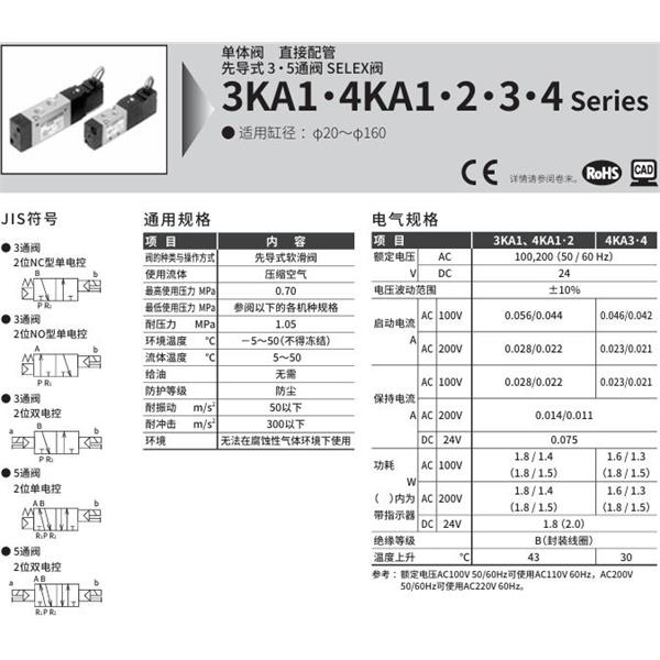 CKD喜開(kāi)理SELEX閥4KB310-08N-M1B-AC100V