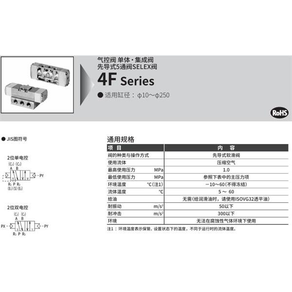 CKD喜開理氣控閥4GB331R-08N-H