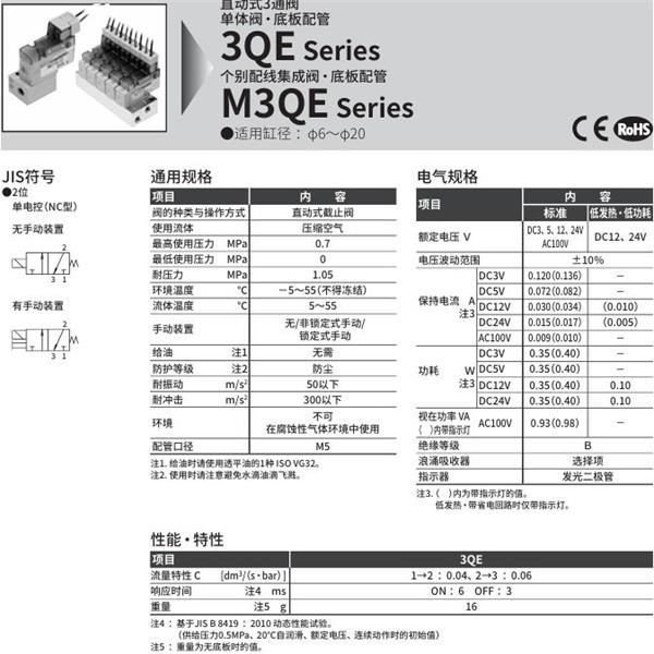 CKD喜開理直動(dòng)式3通閥3QE110-M5-E2A-3