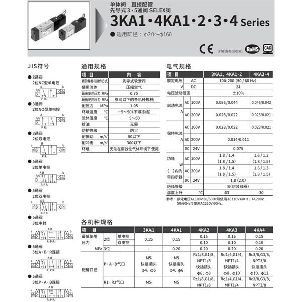 CKD喜開理先導式3通閥4KA430-GS10-M1B-AC100V