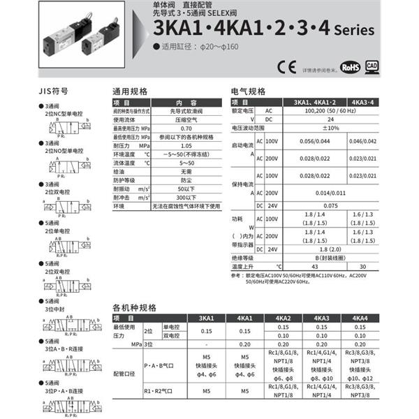 CKD喜開理先導(dǎo)式3通閥4KA410-GS12G-M1B-AC100V