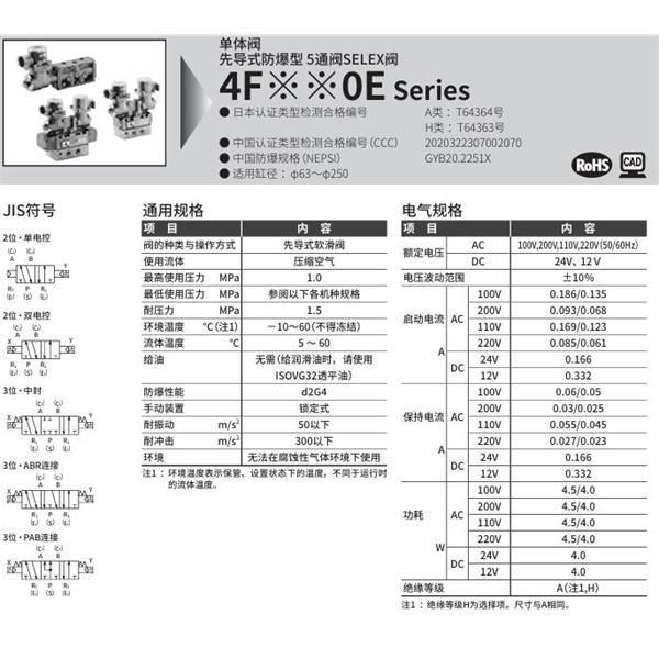 CKD喜開理先導式防爆型5通閥4F750E-25G-TP-P-X-AC100V