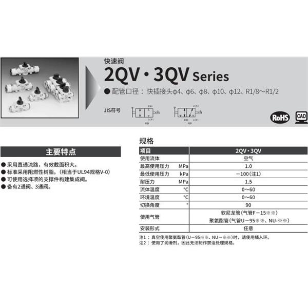 CKD喜開(kāi)理快速閥3QV-10-10A