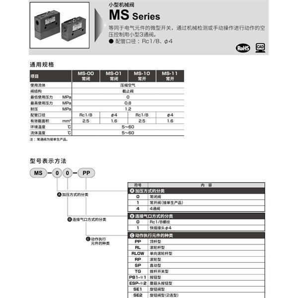 CKD喜開理機械閥MM-10-RAA
