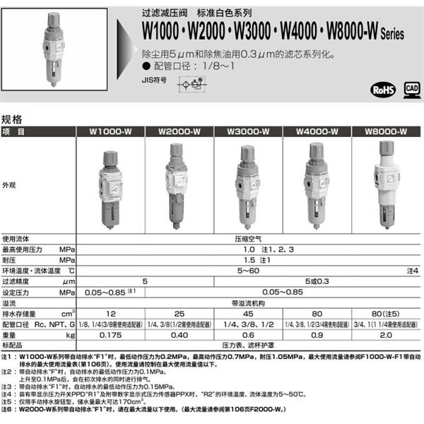 CKD喜開理室外過(guò)濾減壓閥W1000-8-W-T-USV-A6W