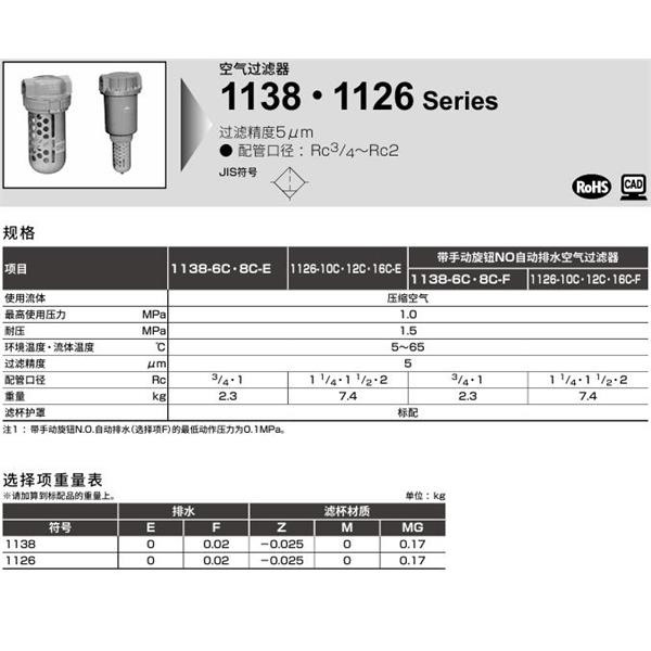 CKD喜開理大口徑過濾器1126-16C-EZY