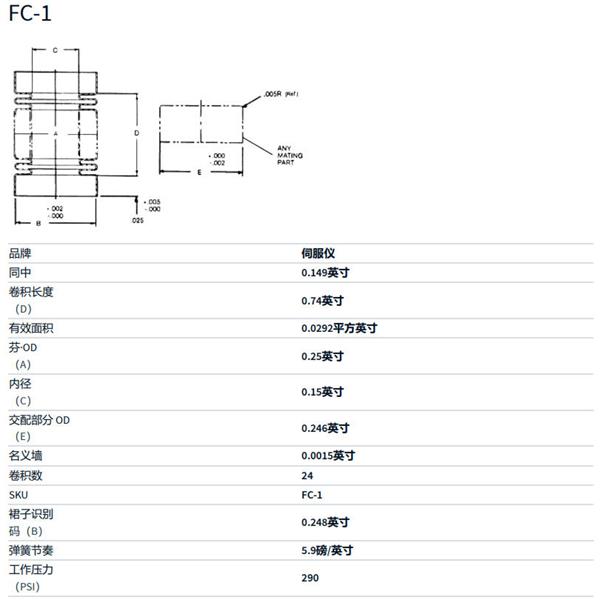 美國(guó)MW Components電鍍型伺服波紋管FC-14