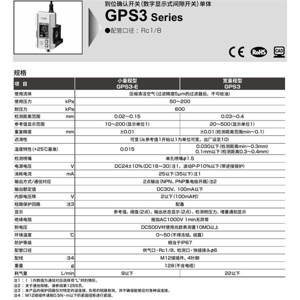 CKD喜開理數(shù)字壓力傳感器PPX-R10PH-6N-KA