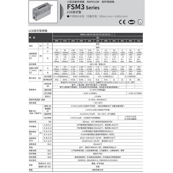 CKD喜開理小型流量傳感器FSM3-L200B4CA1A2N-BJR-P80-EX