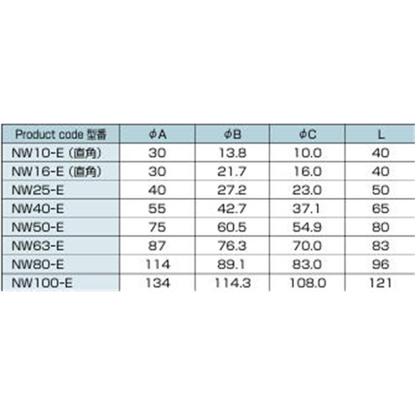 日本ADVANTEC愛德萬泰克NWELBOW真空彎頭NW63-E