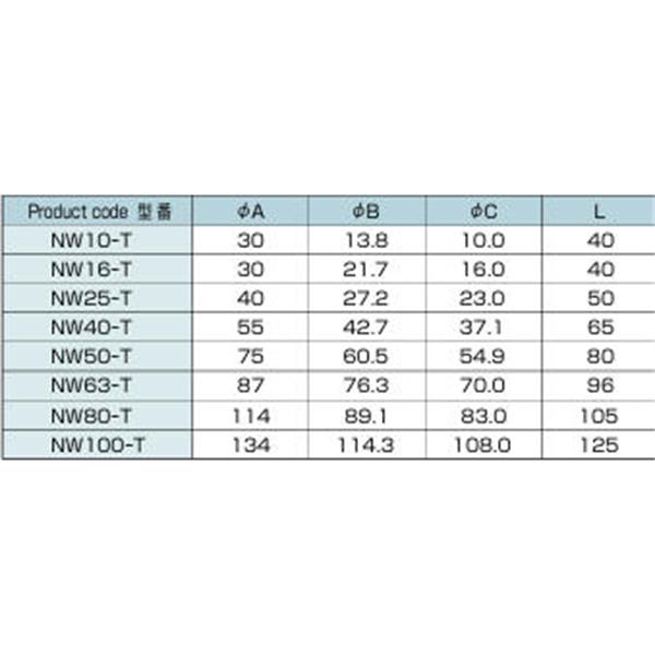 日本ADVANTEC愛德萬泰克NW FIXED真空管路連接配件NW50-T