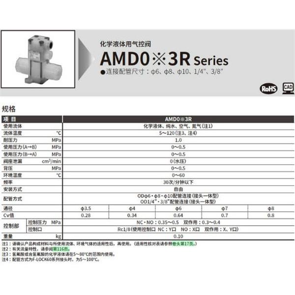 CKD喜開理化學液體用氣控閥AMD333R-15BUR-10N4F